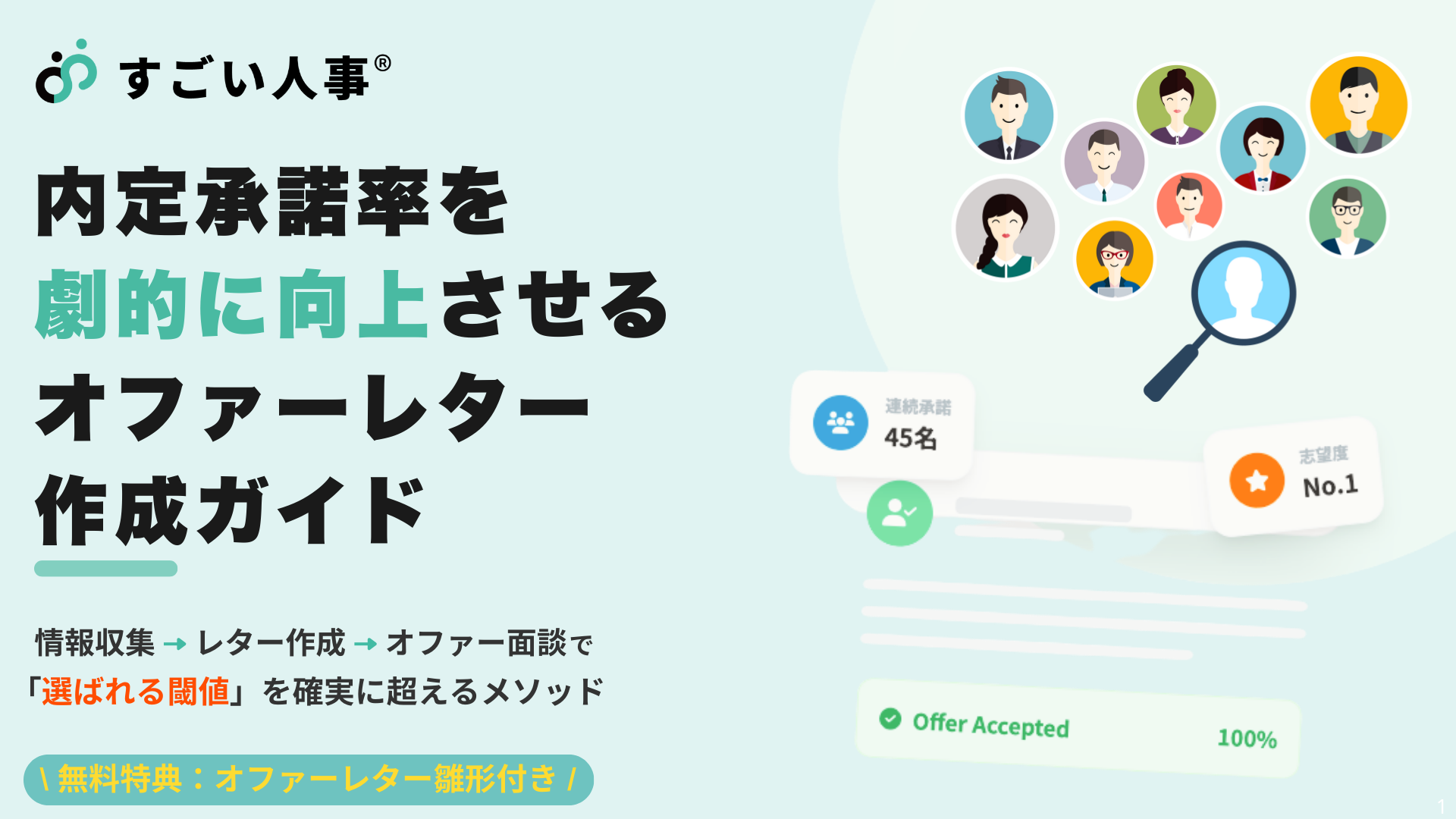 内定承諾率を劇的に向上させるオファーレター作成ガイド