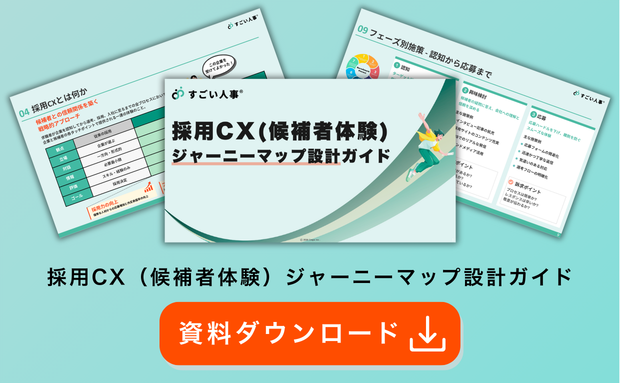 採用CX(候補者体験)ジャーニーマップ設計ガイド